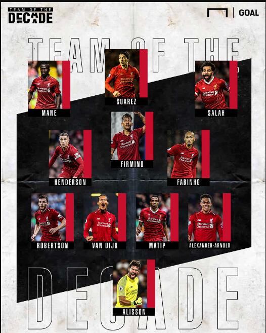 津媒：津门虎赛季收官战球票有望在下周中后期开售（天津媒体：津门虎赛季末战门票预计下周中后期开卖）