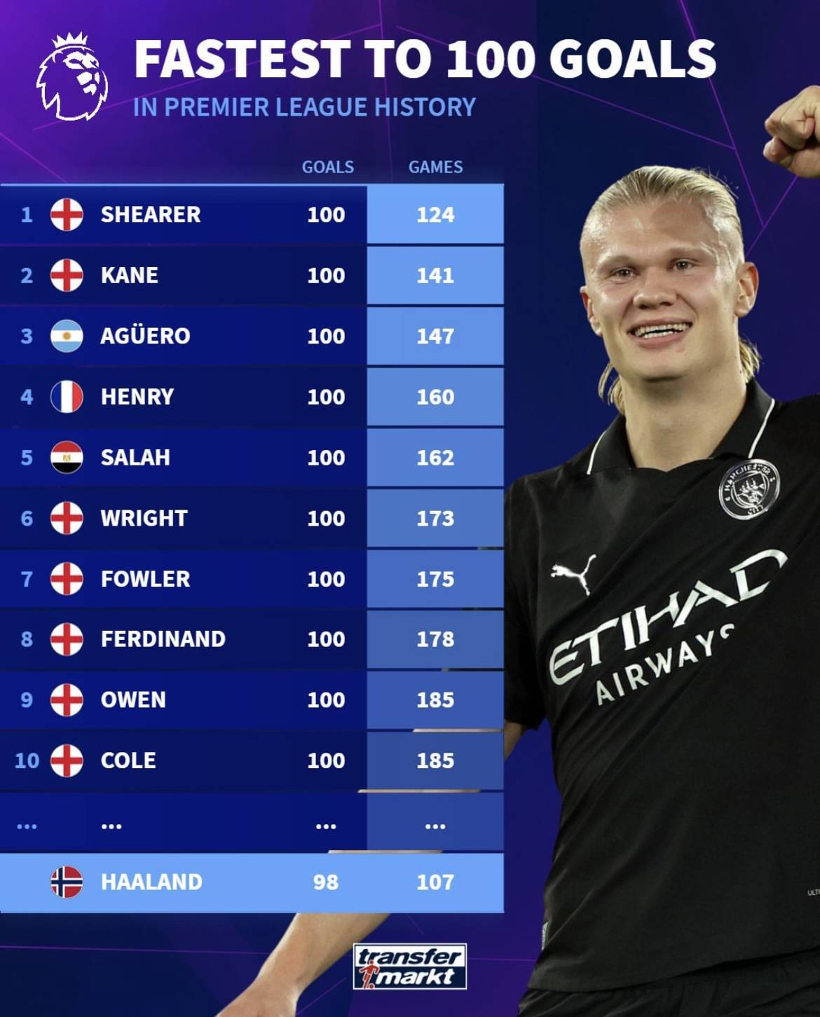 迈尼昂能否续约？阿莱格里：俱乐部正在规划米兰的未来（迈尼昂续约前景如何？阿莱格里：俱乐部已着手谋划米兰的未来）