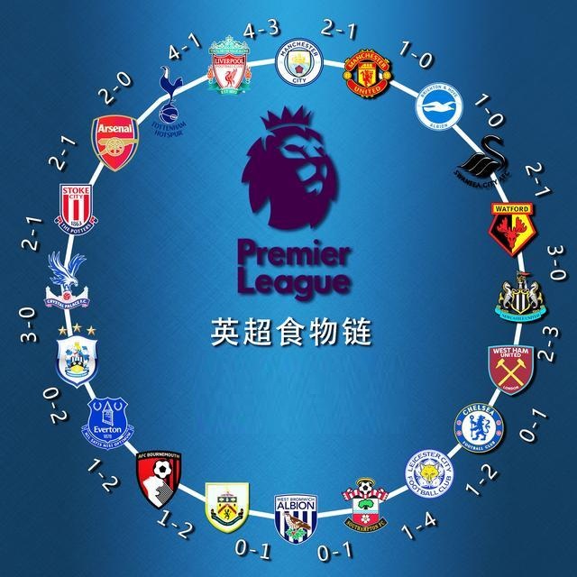 世体：巴萨还没有收到对特狮的报价，他们希望他先彻底康复（世界体育报：巴萨尚未接到特尔施特根的报价，俱乐部更希望他先完全康复）