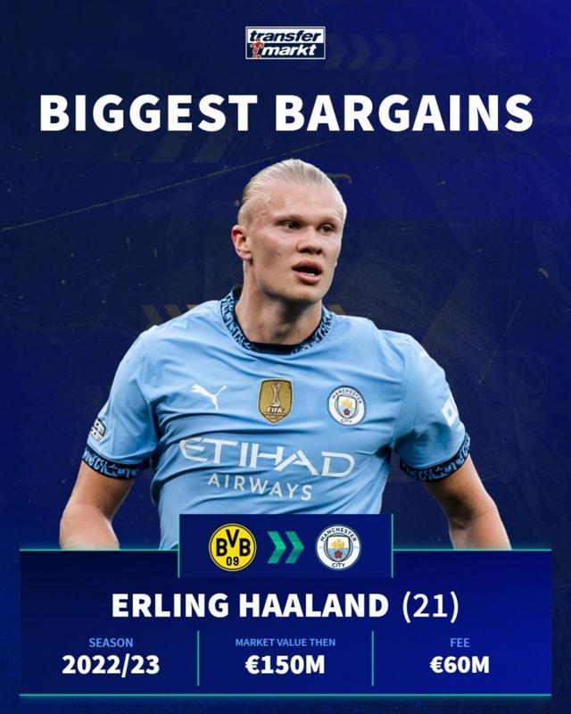 你认同吗？孔蒂说法鹰防守好，目前其欧冠失球第三多、德甲失球第二多（你同意吗？孔蒂称法鹰防守稳固，但其欧冠失球第三多、德甲失球第二多）