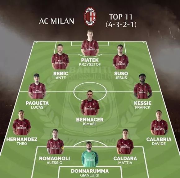 意媒：安古伊萨仅出现肌肉紧张并未受伤，预计休战10天（意媒：安古伊萨肌肉紧绷无大碍，预计缺阵10天）