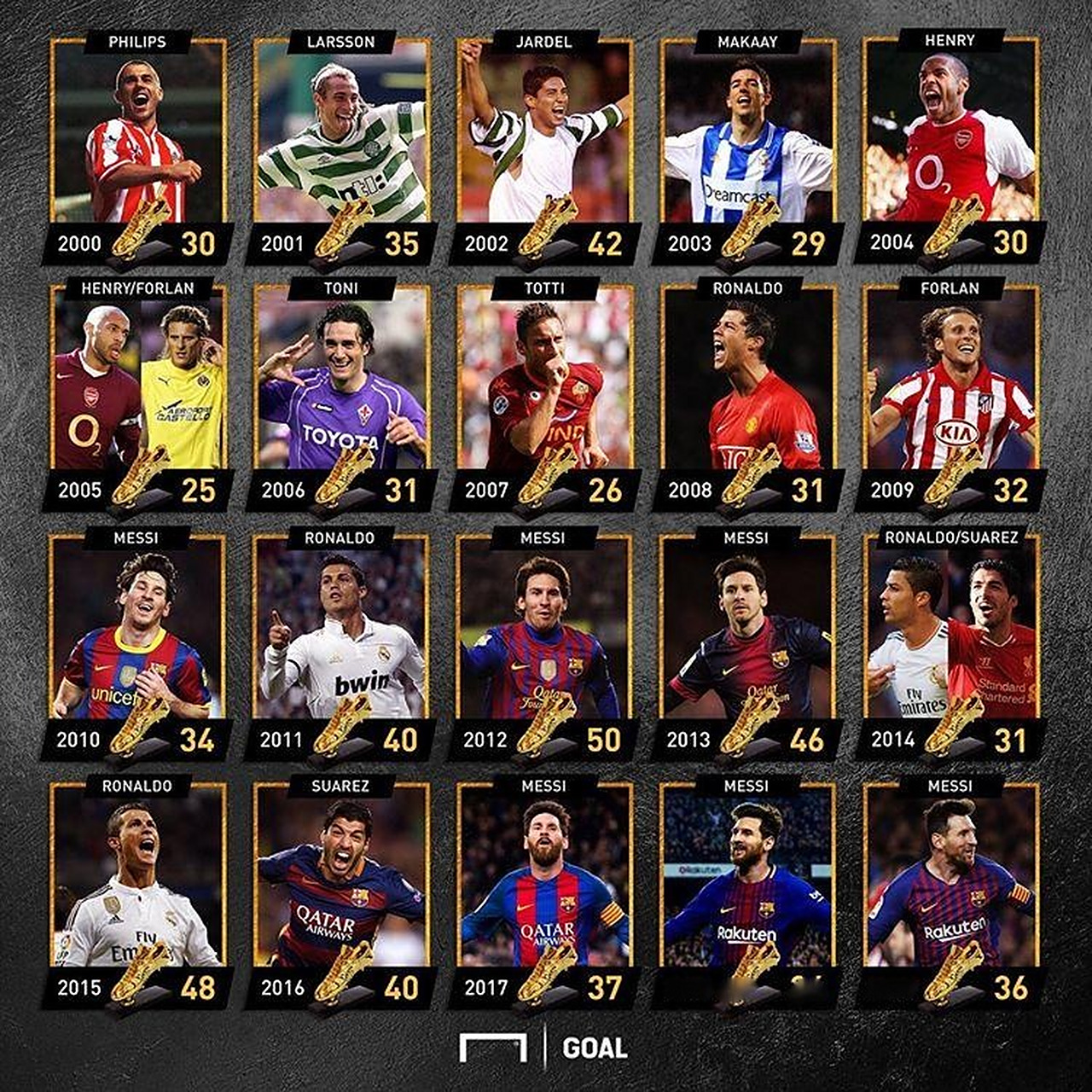 孔帕尼：替补球员的上场以及我们的身体对抗能力帮助我们取胜（孔帕尼：替补出场与身体对抗优势助我们取胜）